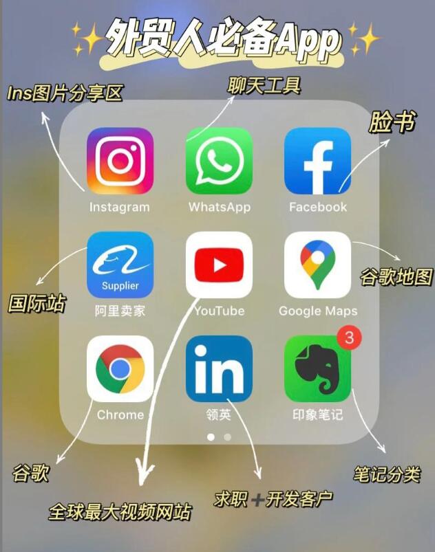 网站改版公司